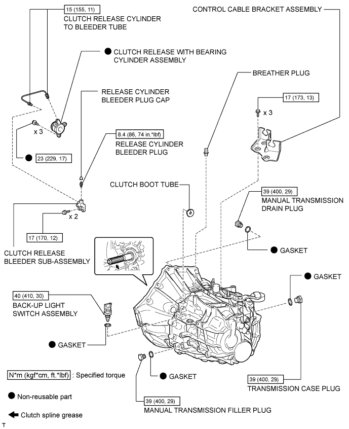 Toyota Rav4. Aca30, 33, 38 Gsa33 Zsa30, 35.Eb61F Manual Transaxle.Manual Transaxle System.Manual Transaxle Unit  Components